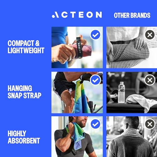 Acteon Microfiber Quick Dry Odor-Free Gym Towel - Image 2