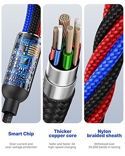 Aioneus 3-in-1 Fast Charging Cable - Image 4
