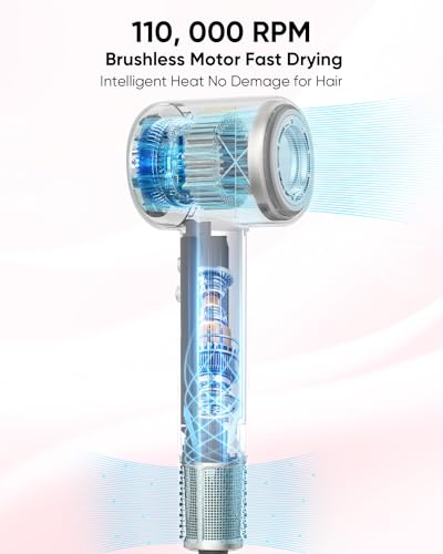 ANIEKIN Ionic Blow Dryer 110,000 RPM Fast Drying - Image 2