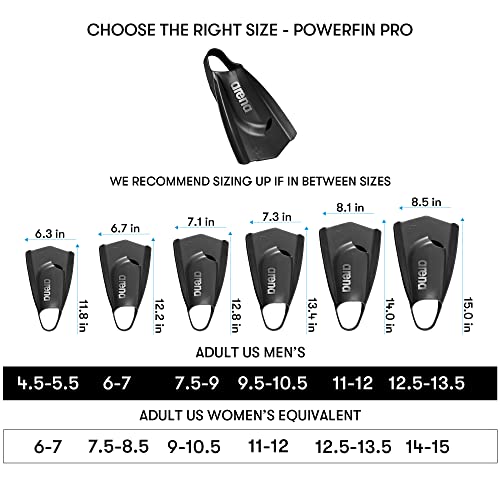 ARENA Unisex Adult Powerfin Pro II Swim Fins - Image 5