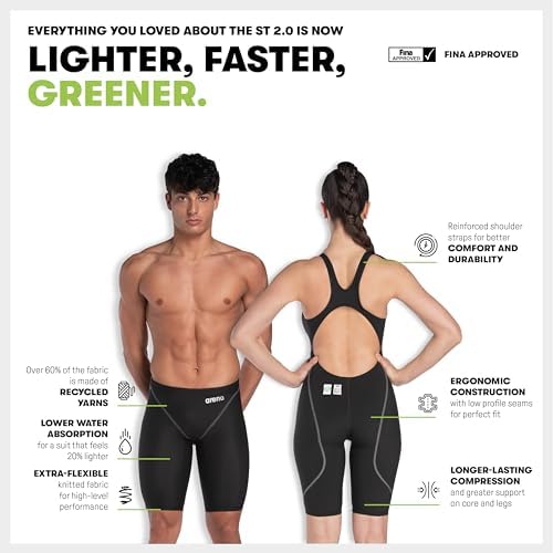 ARENA Women's ST Next Racing Tech Suit - Image 3