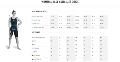 ARENA Women's ST Next Racing Tech Suit - Image 4