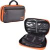 KastKing Bait Boss Soft Fishing Tackle Bag