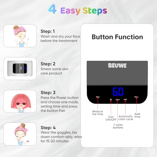 Beuwe Red Light Therapy LED Face Mask - Image 5