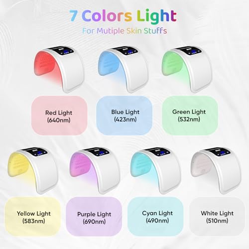 Beuwe Red Light Therapy LED Face Mask - Image 2