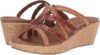 Skechers Beverlee Tiger Posse Sandals