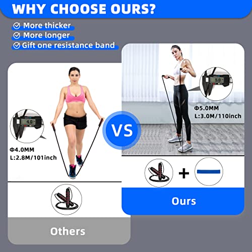 BHYTAKI Tangle-Free Speed Jump Rope with Foam Handles - Image 5