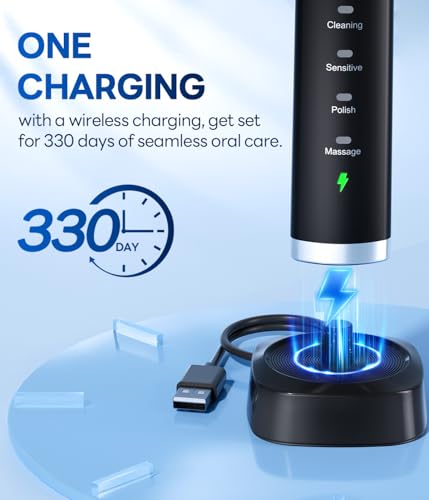 Bymore Electric Toothbrush - Image 3
