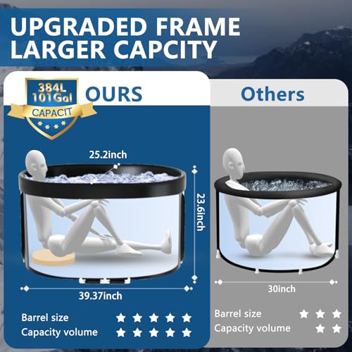 CACOLULU XL Portable Ice Bath Tub for Athletes - Image 3