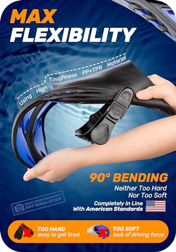 CAPAS Adjustable Travel Size Snorkel Swim Fins - Image 3