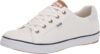 Keds Women’s Center III Canvas Lace Up Sneakers