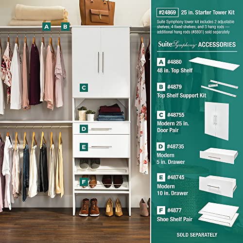 ClosetMaid Wood Closet Organizer Kit with Shelves - Image 5