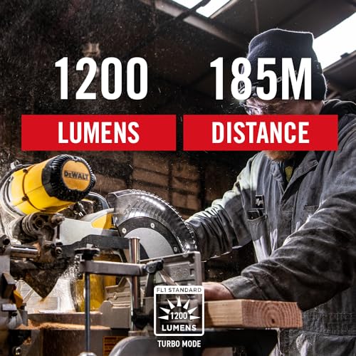 Coast 1200 Lumen Rechargeable Headlamp with Twist Focus - Image 4