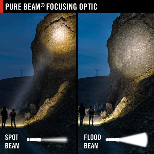 Coast 1200 Lumen Rechargeable Headlamp with Twist Focus - Image 2