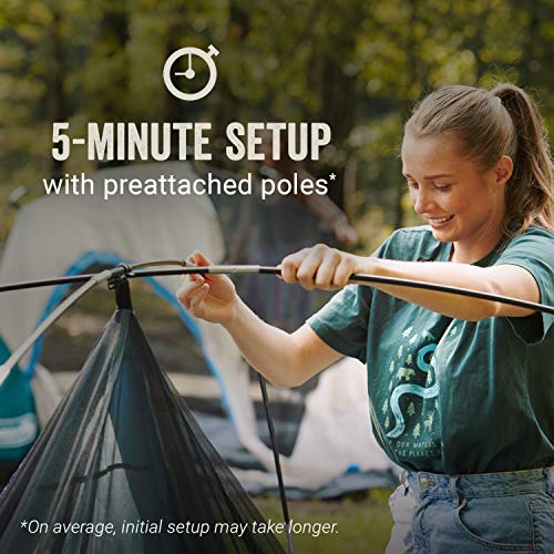 Coleman Skydome Weatherproof Camping Tent with Screen Room - Image 2