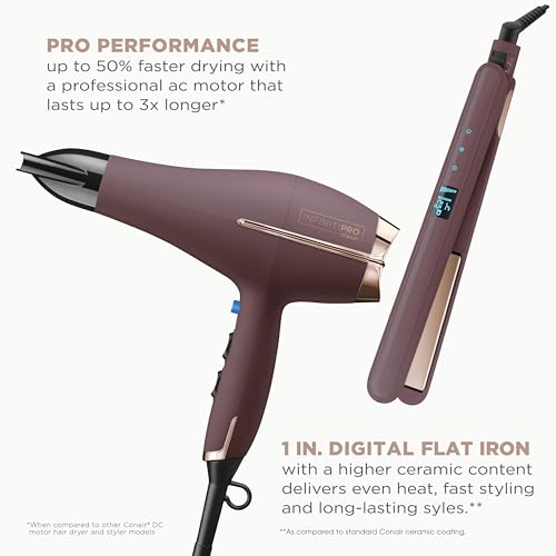 CONAIR Limited Edition INFINITIPRO Hair Dryer Bundle - Image 3