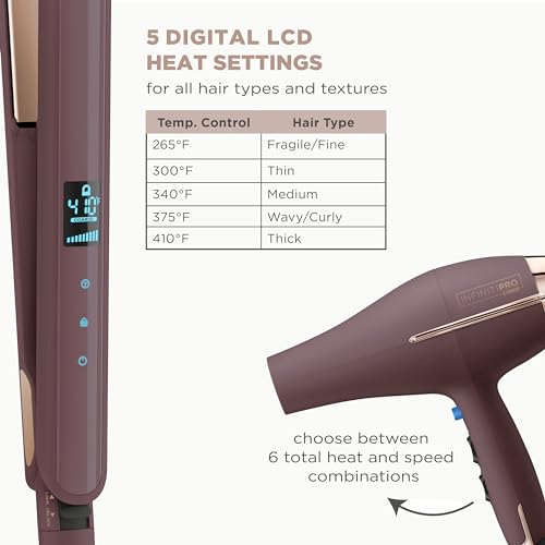 CONAIR Limited Edition INFINITIPRO Hair Dryer Bundle - Image 4