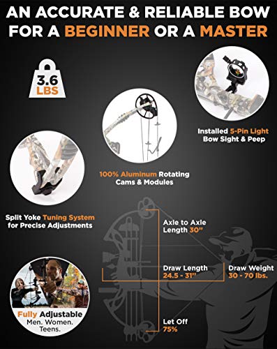 CREATIVE XP Adjustable Compound Bow Archery Set - Image 3