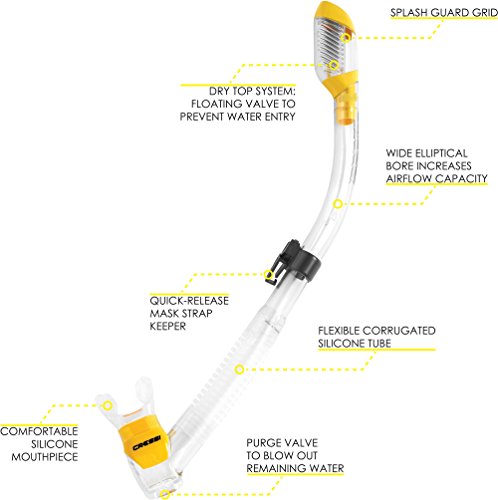Cressi Panoramic Wide View Mask & Snorkel Set - Image 3
