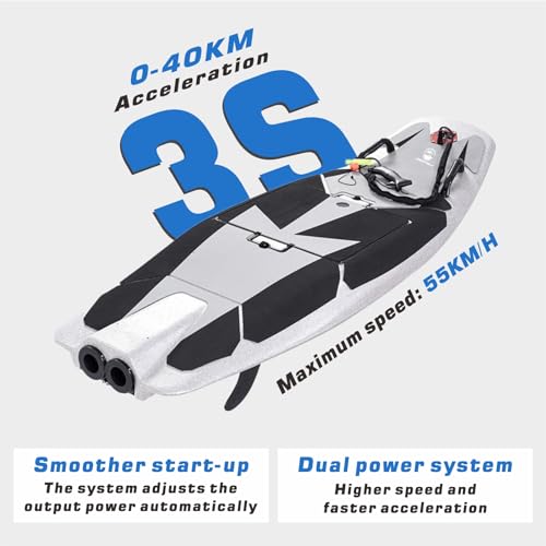 CRONDA High-Speed Dual Motor Electric Surfboard - Image 2