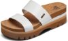 Reef Cushion Vista Higher Women’s Platform Sandals