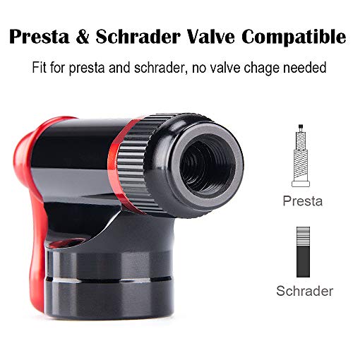 CXWXC CO2 Inflator Kit with Cartridges - Image 3