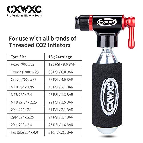 CXWXC CO2 Inflator Kit with Cartridges - Image 5