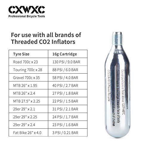 CXWXC Threaded CO2 Cartridges for Bike Tires - Image 4