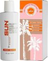 Giesee Dark Sunsation Sunless Tanning Lotion