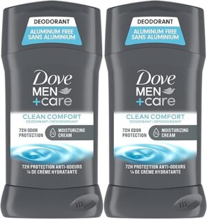Body Care for Men