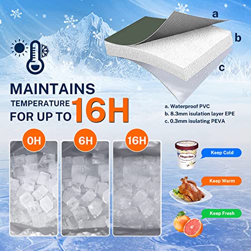 Dreizack Waterproof Kayak Cooler for Lawn-Chair Seat - Image 4