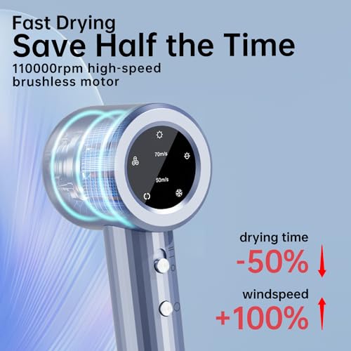 Dretolfn Hair Dryer - 110000 RPM High-Speed - Image 3