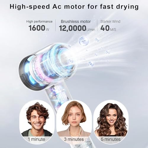 Dretolfn Hair Dryer - 110000 RPM High-Speed - Image 5