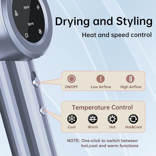 Dretolfn Hair Dryer - 110000 RPM High-Speed - Image 2