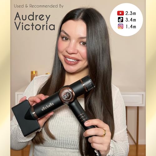 ELLA BELLA Professional Ionic Hair Dryer With Diffuser - Image 2
