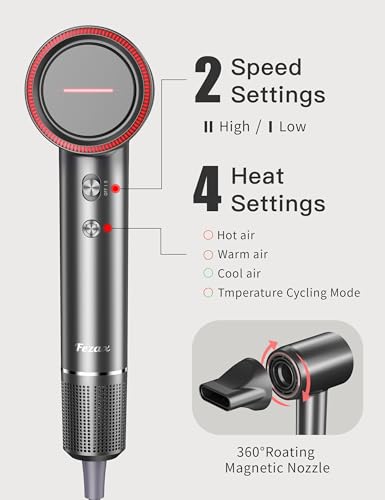 Fezax Negative Ionic High-Speed Hair Dryer 110000 RPM - Image 4