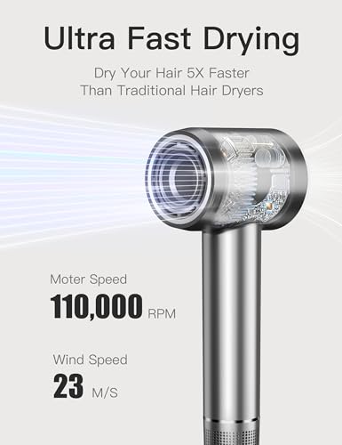 Fezax Negative Ionic High-Speed Hair Dryer 110000 RPM - Image 2