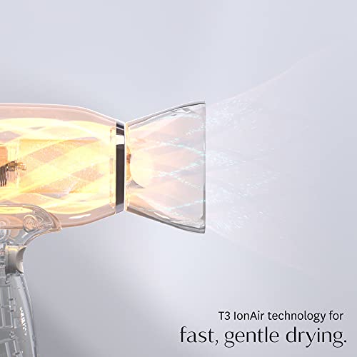 Fit Ionic Compact Hair Dryer, 1 ct - Image 5