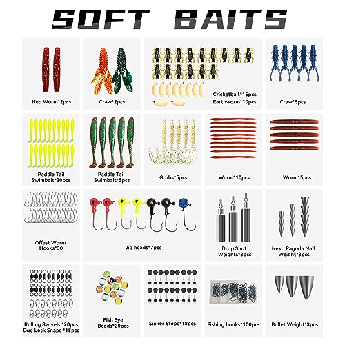 FONMANG 322-Piece Fishing Lures and Tackle Kit - Image 4