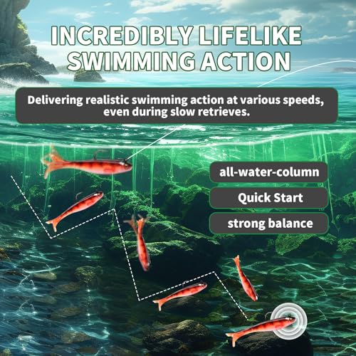 FONMANG 6-Piece Pre-Rigged Paddle Tail Swimbaits - Image 4