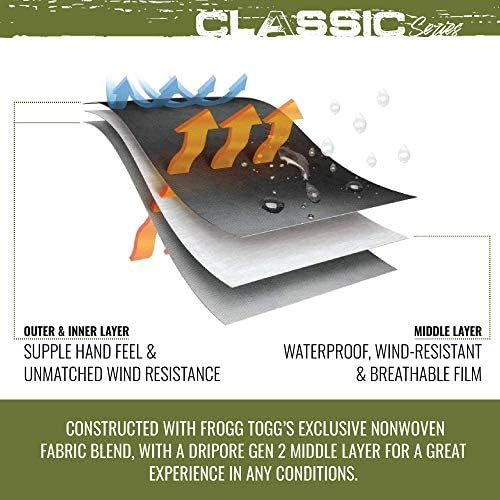 FROGG TOGGS Men's Classic Waterproof Rain Suit - Image 3
