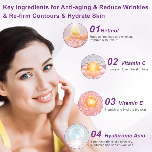 FULLLIGHT TECH Anti Aging Skin Care Routine Kit - Image 3
