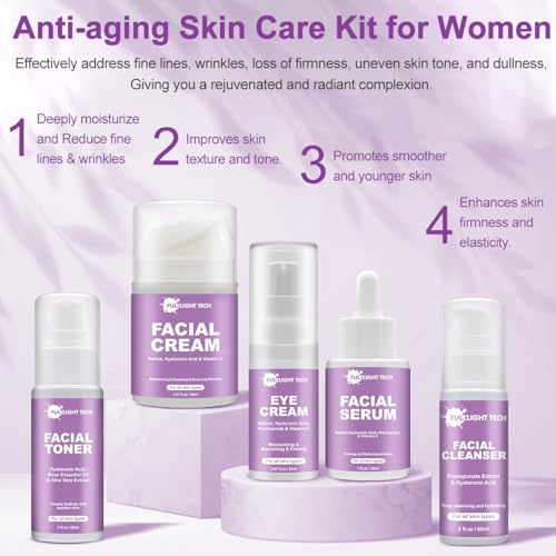 FULLLIGHT TECH Anti Aging Skin Care Routine Kit - Image 4