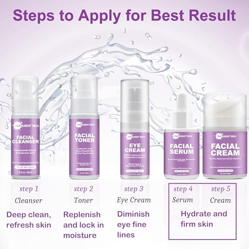 FULLLIGHT TECH Anti Aging Skin Care Routine Kit - Image 5