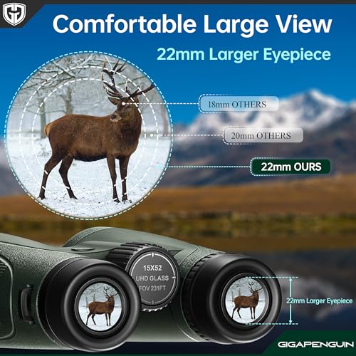 GIGAPENGUIN HD 15x52 High Powered Waterproof Binoculars - Image 3