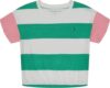 Tommy Hilfiger Girl’s Short Sleeve Boxy Fit T-shirt