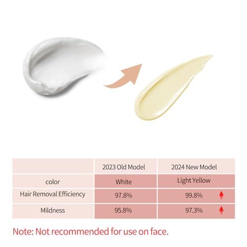 GMBIO Hair Removal Painless Cream - Image 5