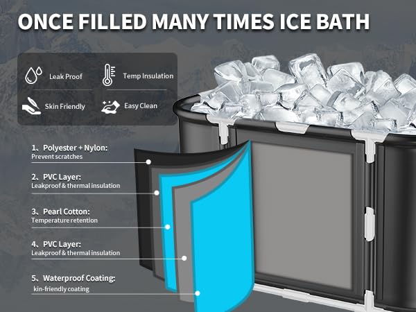GRENTY Foldable 130 GAL Ultra Large Ice Bath Tub - Image 4