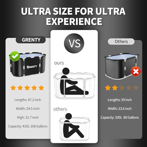 GRENTY Foldable 130 GAL Ultra Large Ice Bath Tub - Image 2