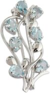 NOVICA Handmade Blue Topaz Floral Brooch